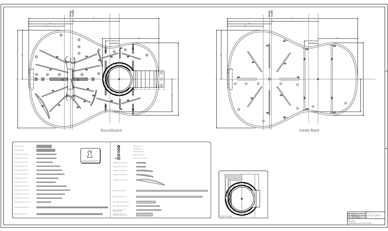 EB-guitars construction and sound bars